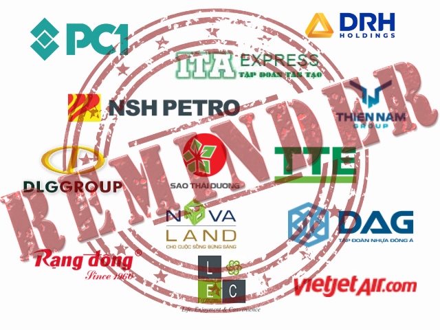 Loạt doanh nghiệp bị nhắc nhở chậm công bố BCTC soát xét bán niên 2024