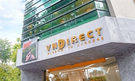 Hệ thống giao dịch VNDIRECT dự kiến trở lại hoạt động vào 01/04/2024