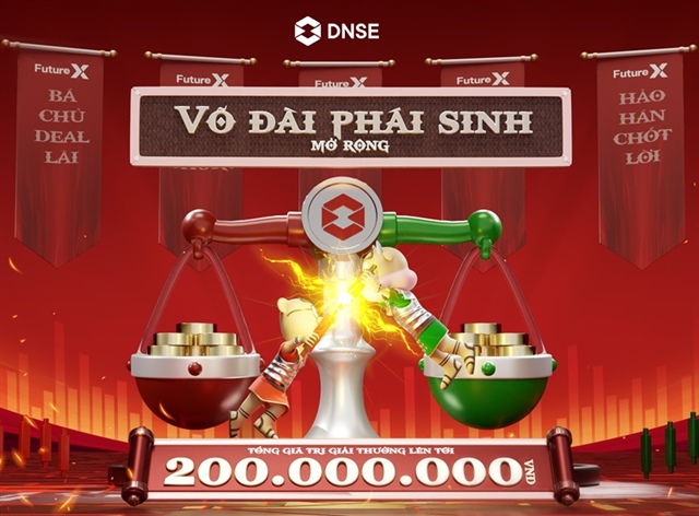 Sôi động cuộc thi phái sinh của công ty vừa lọt top 4 thị phần môi giới chứng khoán phái sinh HNX