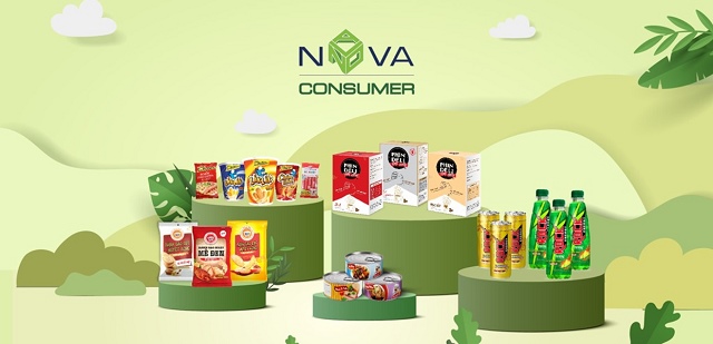 Nova Consumer mục tiêu có lãi trong 2024, cổ phiếu 