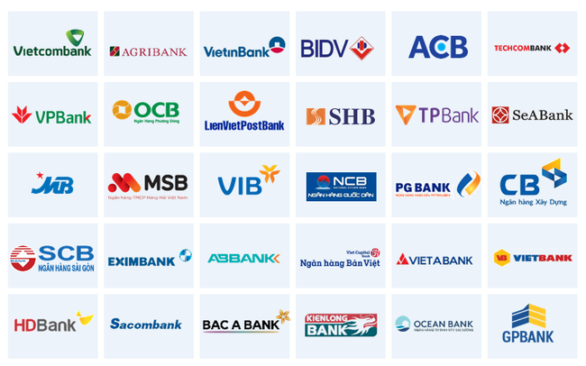 Logo các ngân hàng thay đổi thế nào trong 10 năm qua? - Vinacorp ...