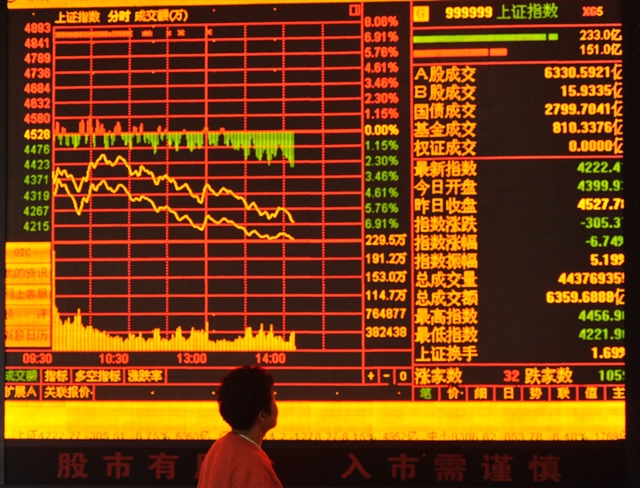 Giảm 20% từ đỉnh, một chỉ số chứng khoán Trung Quốc rơi vào thị trường con gấu